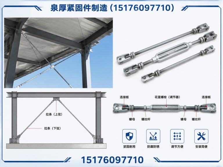 曲周县泉厚紧固件制造展示图